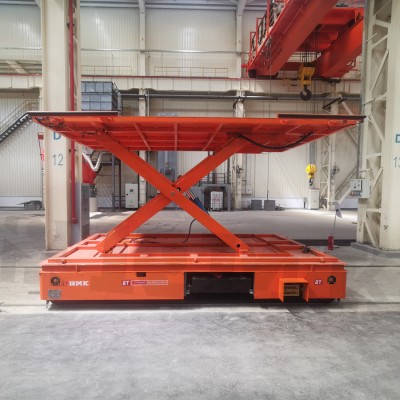 10T RGV Rail transfer car Introduction